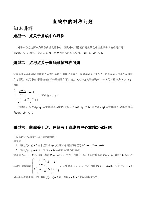 高中数学直线的对称问题终结版知识讲解题型专练总结