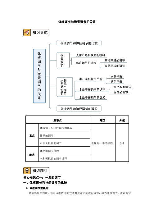 2020-2021 学年高二上学期生物人教版选择性必修1 第3章 第三节体液调节与激素调节的关系讲义