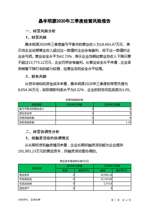 晶丰明源2020年三季度经营风险报告