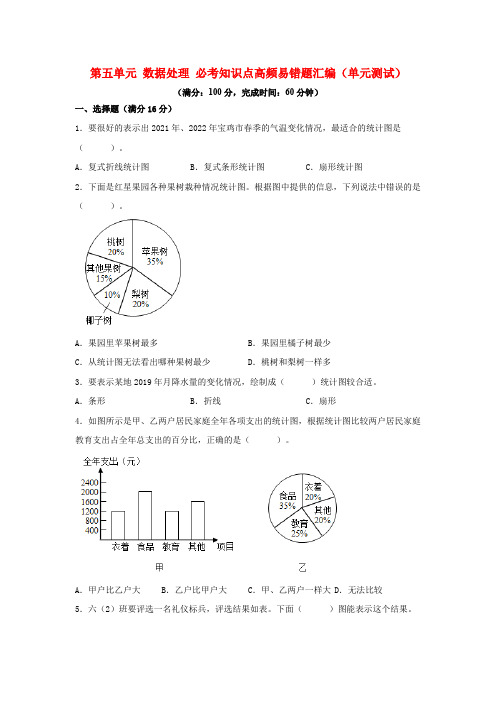 第五单元 数据处理 必考知识点高频易错题汇编小学数学六年级上册(北师大版,含答案)