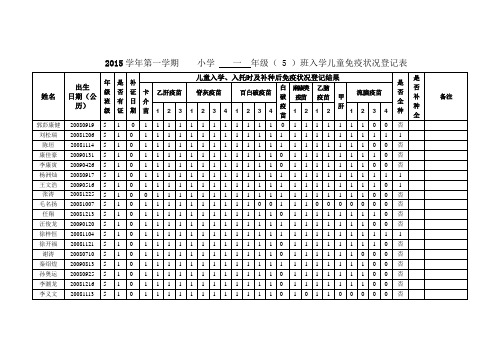 2015学年一(5)小学儿童免疫状况登记表