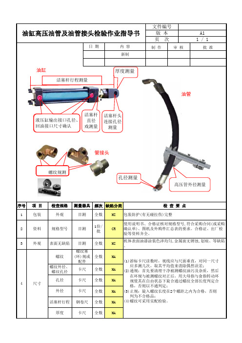 油缸高压油管及管件接头检验作业指导书