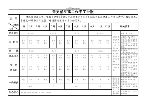 2019党支部党建工作年度台账