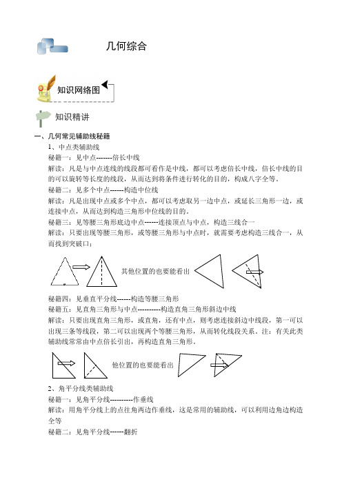 几何综合.知识精讲