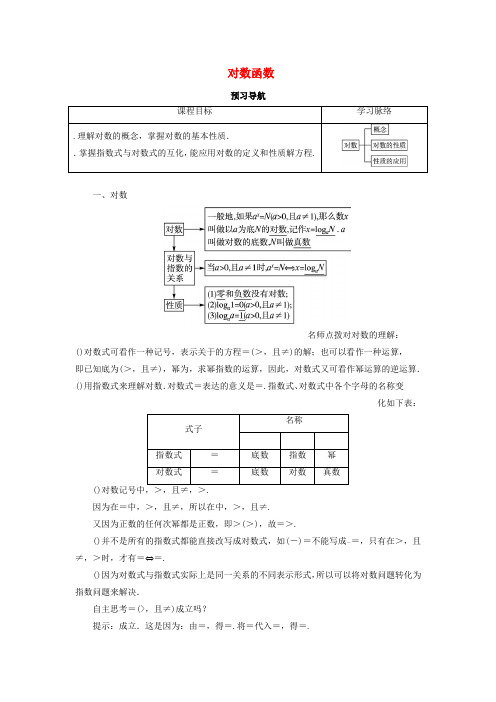 高中数学人教A版必修1学案2.2对数函数第1课时预习导航学案