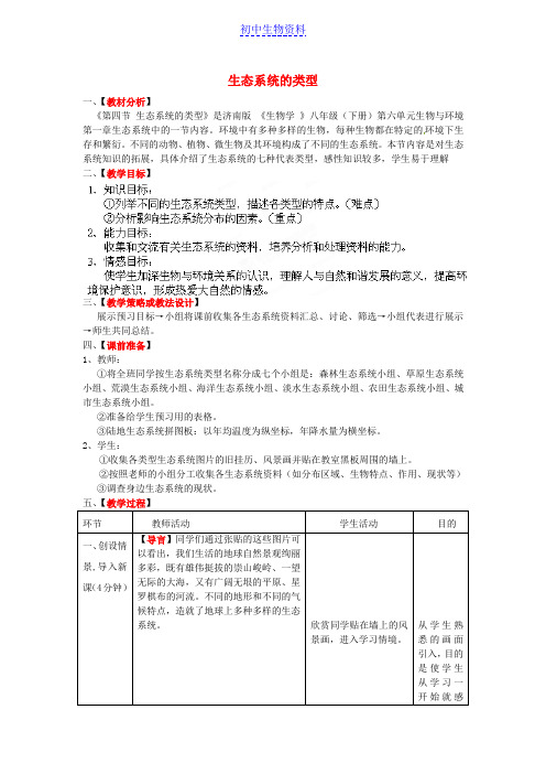 八年级生物下册 第6单元 第2章 第4节 生态系统的类型教案1 济南版