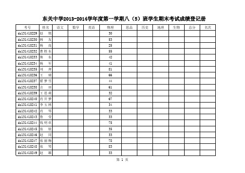 2013八年级(5)班期末考试成绩