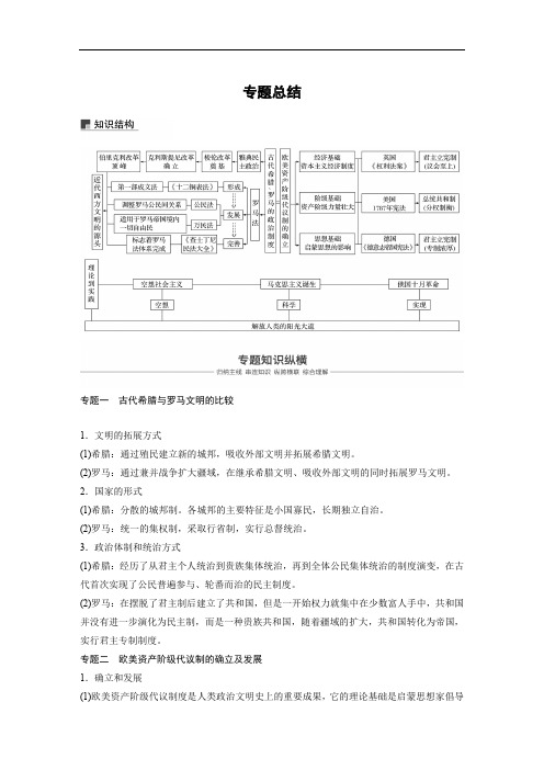 2019版高三历史人民版(江苏)《大一轮复习讲义》：必修第一册 专题4 专题总结 Word版含答案