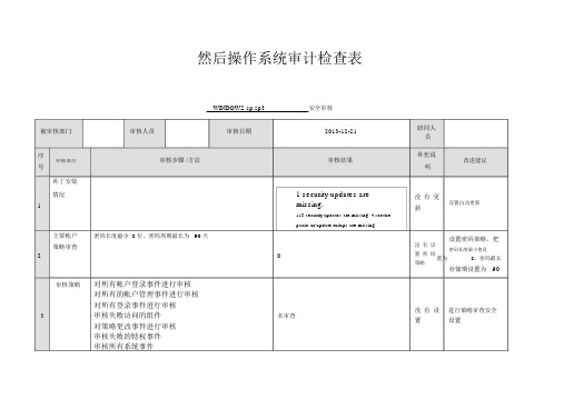 操作系统审计检查表