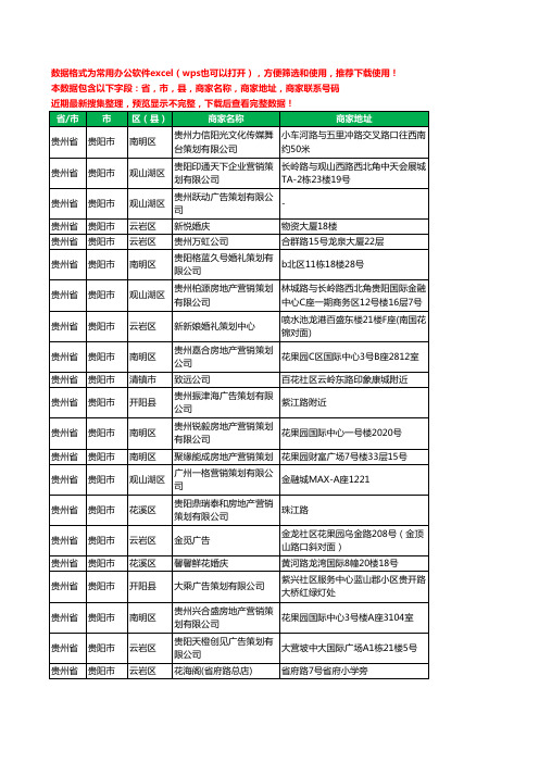 2020新版贵州省贵阳市营销策划有限公司工商企业公司商家名录名单黄页联系电话号码地址大全53家