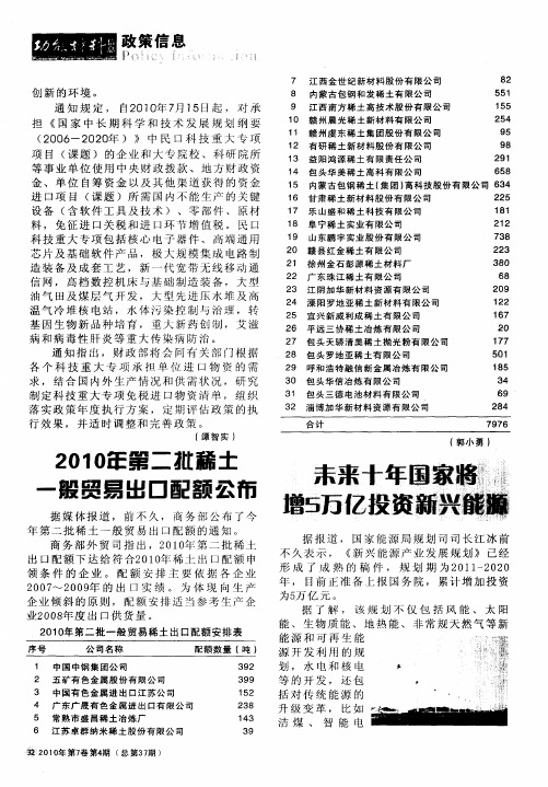 未来十年国家将增5万亿投资新兴能源