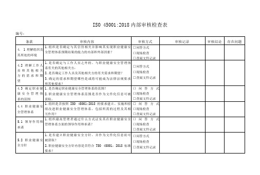 ISO45001：2018职业健康安全管理体系内部审核检查表