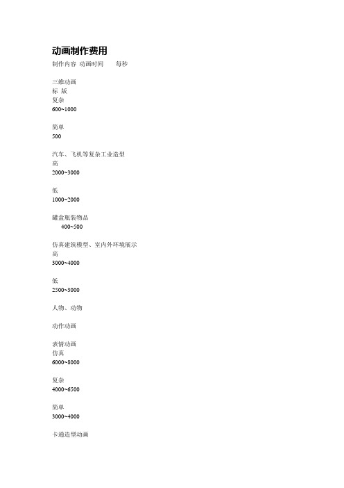 数字动画制作费用报价