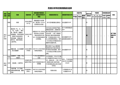 HACCP危害分析评估和控制措施范例