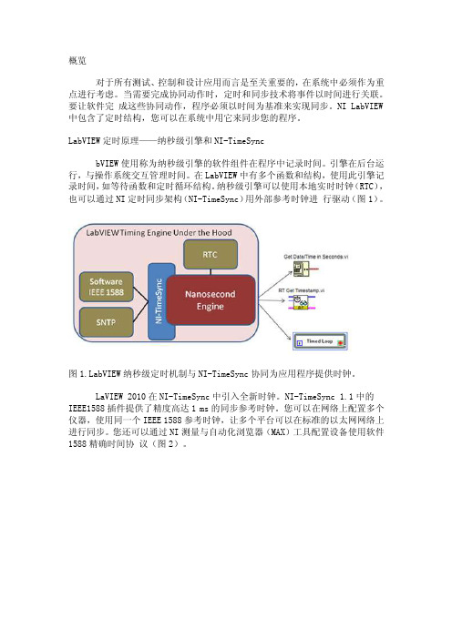 NILabVIEW中的定时与同步