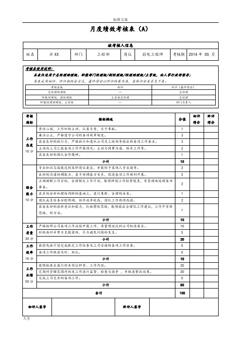 工程部弱电工程师月绩效考核表