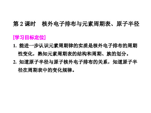 《原子结构与元素周期表第二课时》课件4