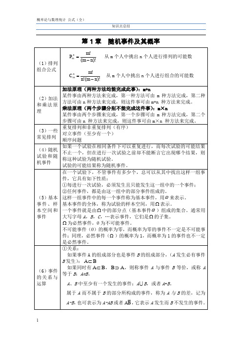 浙大第四版概率论与数理统计知识点总结