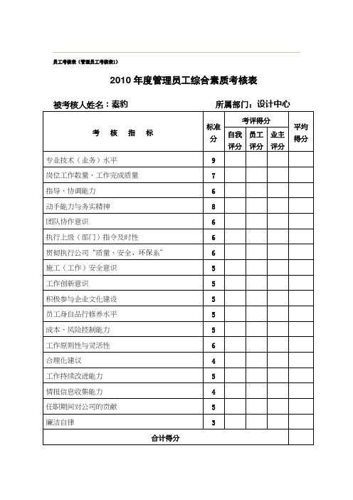 员工绩效考核评分标准管理人员