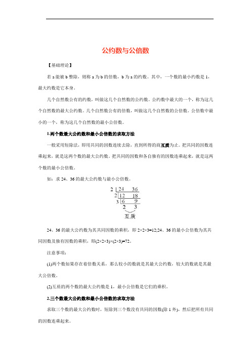 公考数量关系之公约数与公倍数