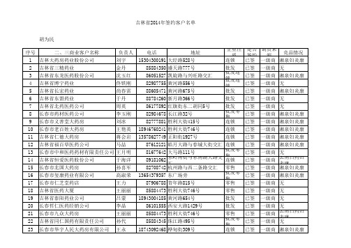 吉林省2014年签约客户名单 (1)老胡