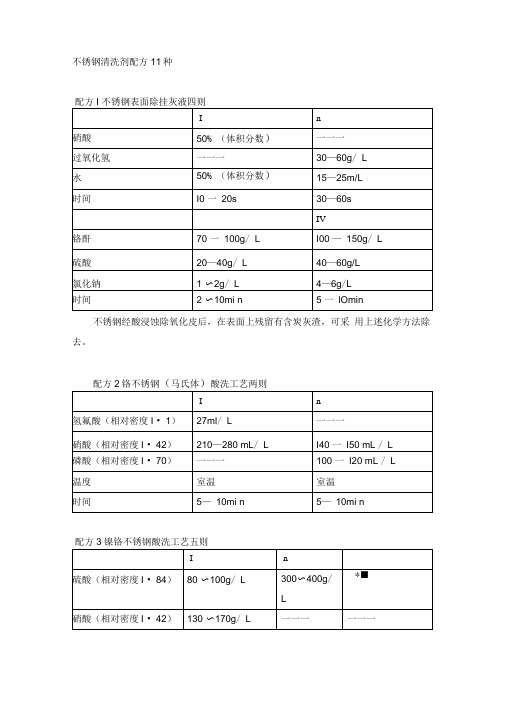 不锈钢清洗剂配方11种全新