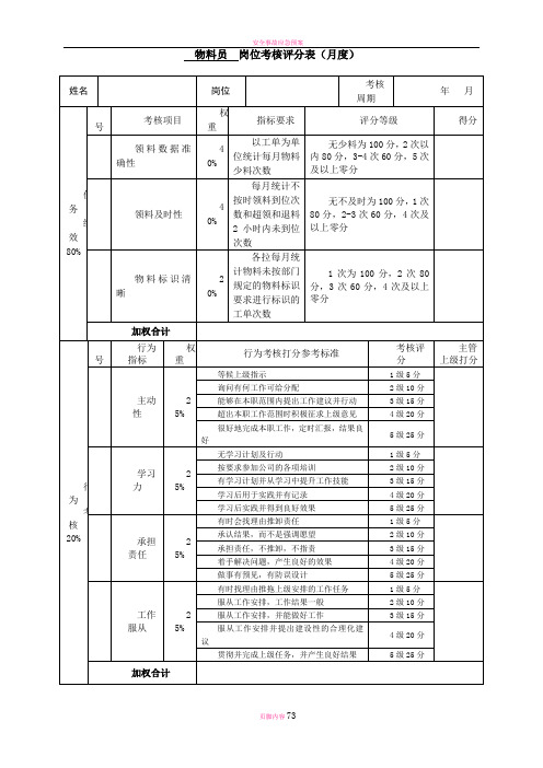 物料员-绩效考核表