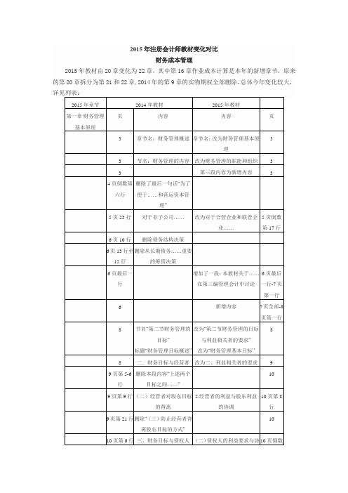 教材变化对比表——财管