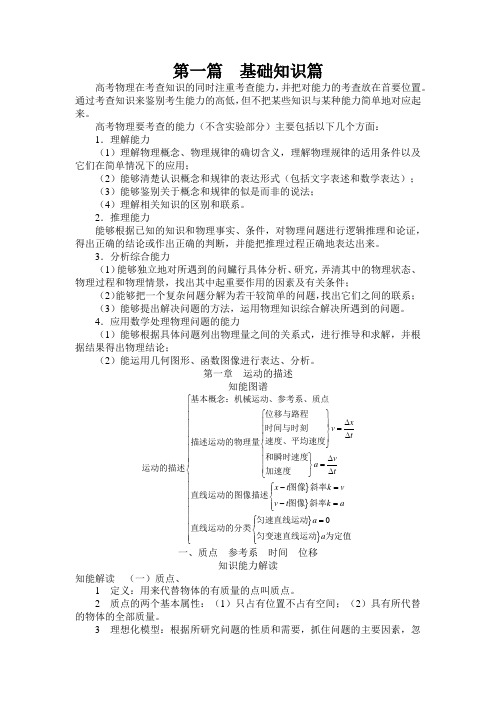 2018年高考物理二轮复习基础知识手册：第一章  运动的描述