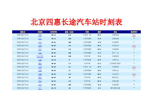 北京四惠长途汽车站时刻表