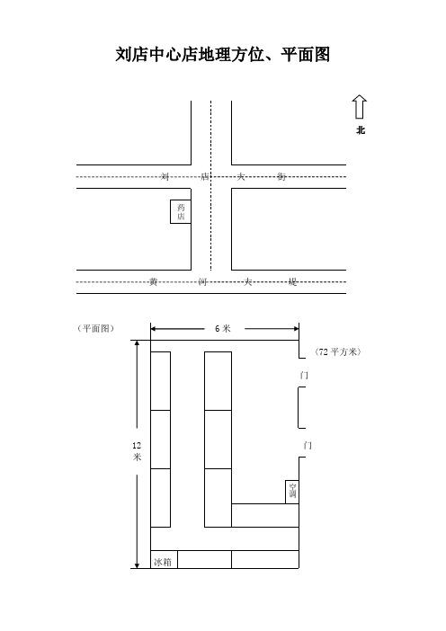 地理方位图、平面图