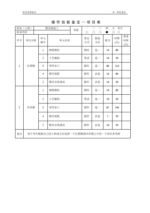 《模具制造工》(四级)操作技能鉴定项目表、细目表