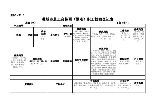 困难职工档案登记表