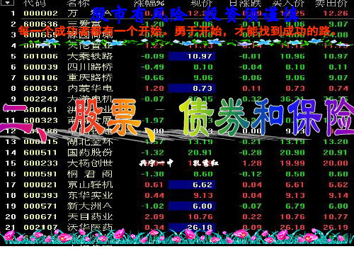 人教版高中政治必修一6.2股票、债券和保险221