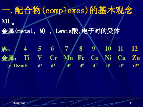 配合物基础和配位立体化学