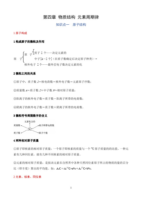 新课标高中化学人教版必修第一册第二册知识解析〖第四章 物质结构 元素周期律 重难点知识梳理〗