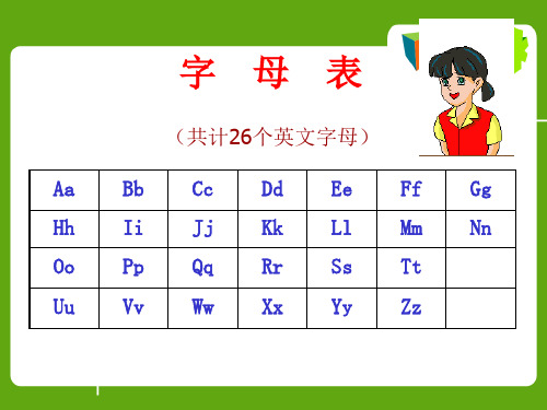 复习26个英语字母教学公开ppt课件