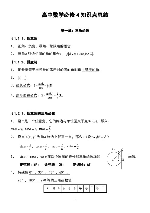 人教版高中数学知识点总结新课标人教A版高中数学必修知识点总结