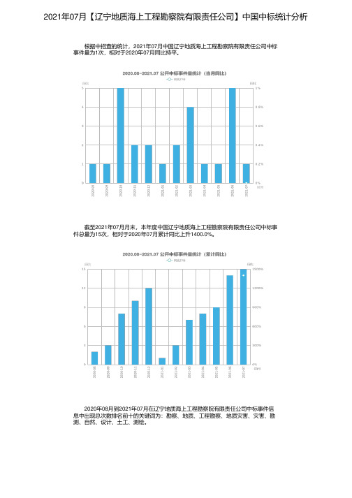 2021年07月【辽宁地质海上工程勘察院有限责任公司】中国中标统计分析