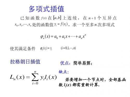 5-5样条插值