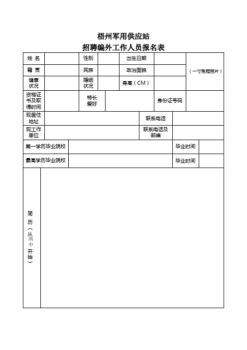 梧州军用供应站