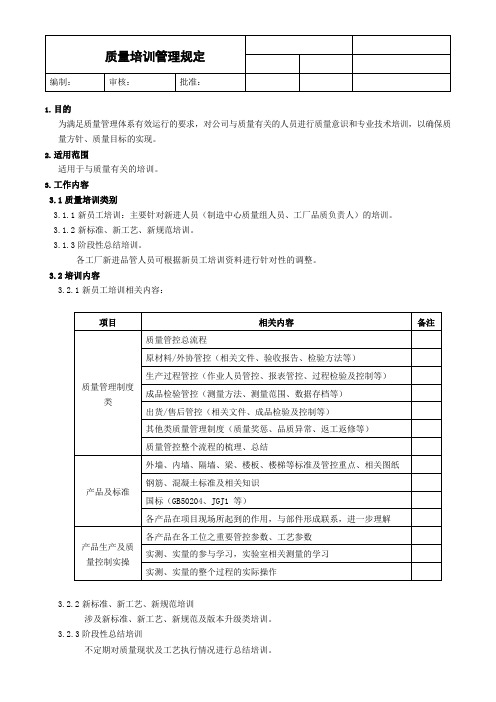 质量培训管理规定