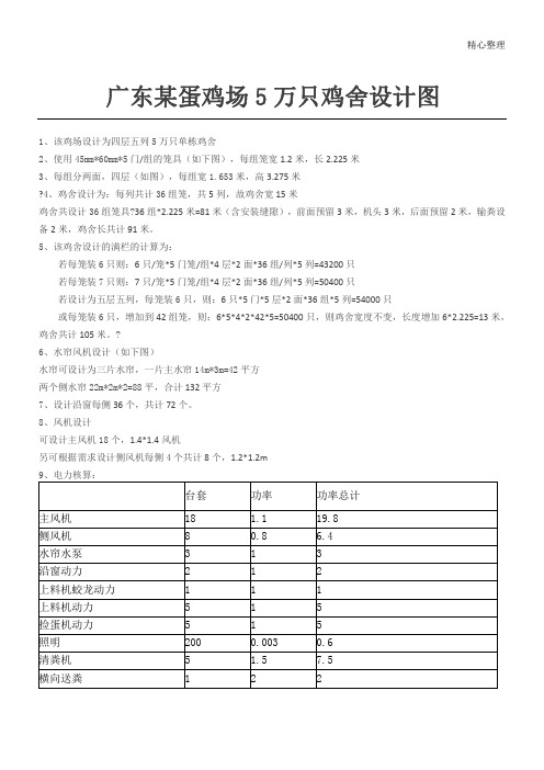 广东某蛋鸡场5万只鸡舍设计图