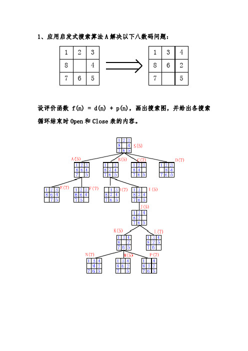 《人工智能期中测试答案》-08