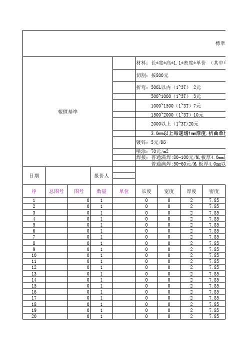 钣金报价公式表