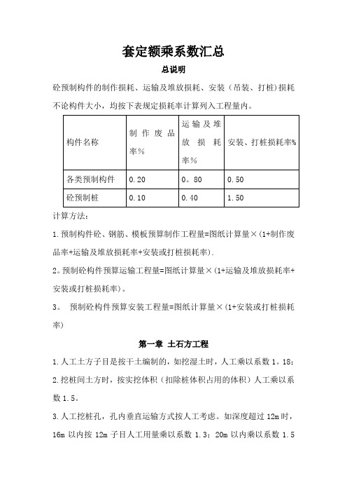 陕西省建筑、装饰工程消耗量定额系数换算汇总