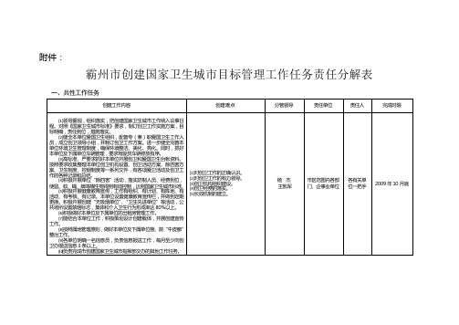 霸州市创建国家卫生城市目标管理工作任务责任分解