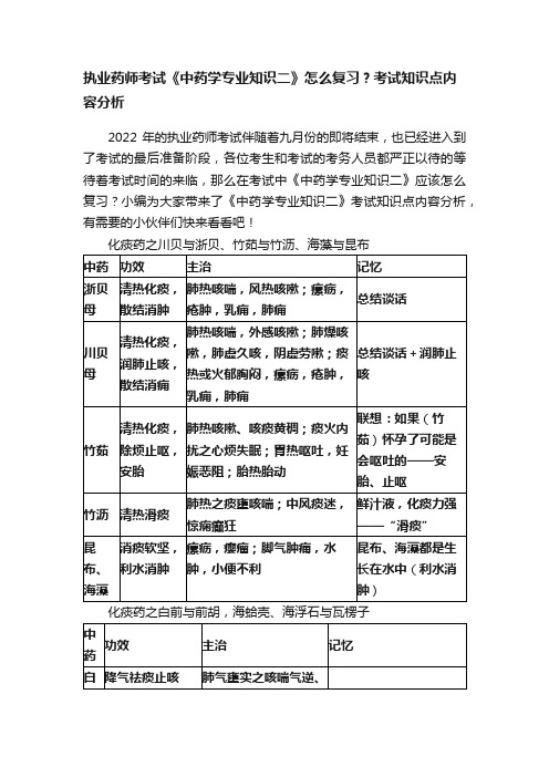 执业药师考试《中药学专业知识二》怎么复习？考试知识点内容分析