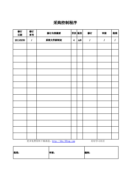 能源公司采购控制程序