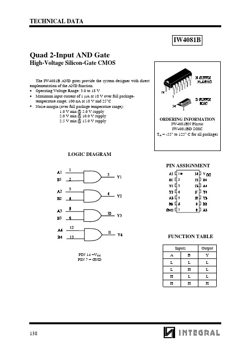 IW4081B Quad 2-Input AND Gate 数据手册